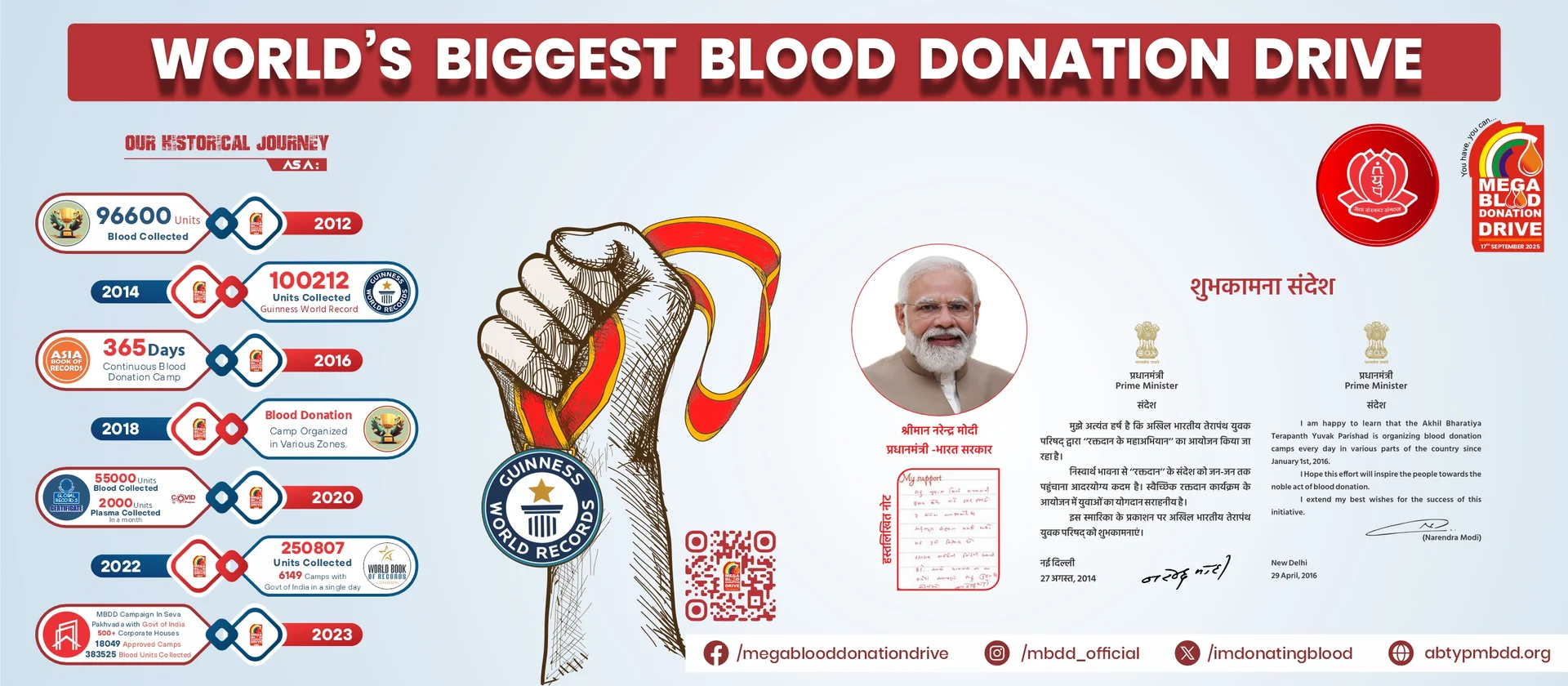 Mega Bood Donation Drive	