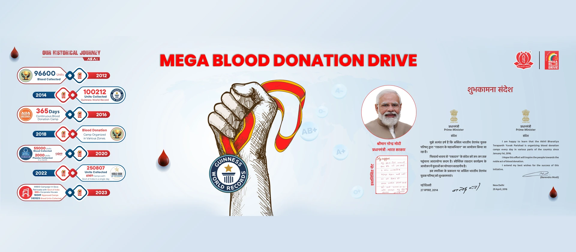 Mega Bood Donation Drive	