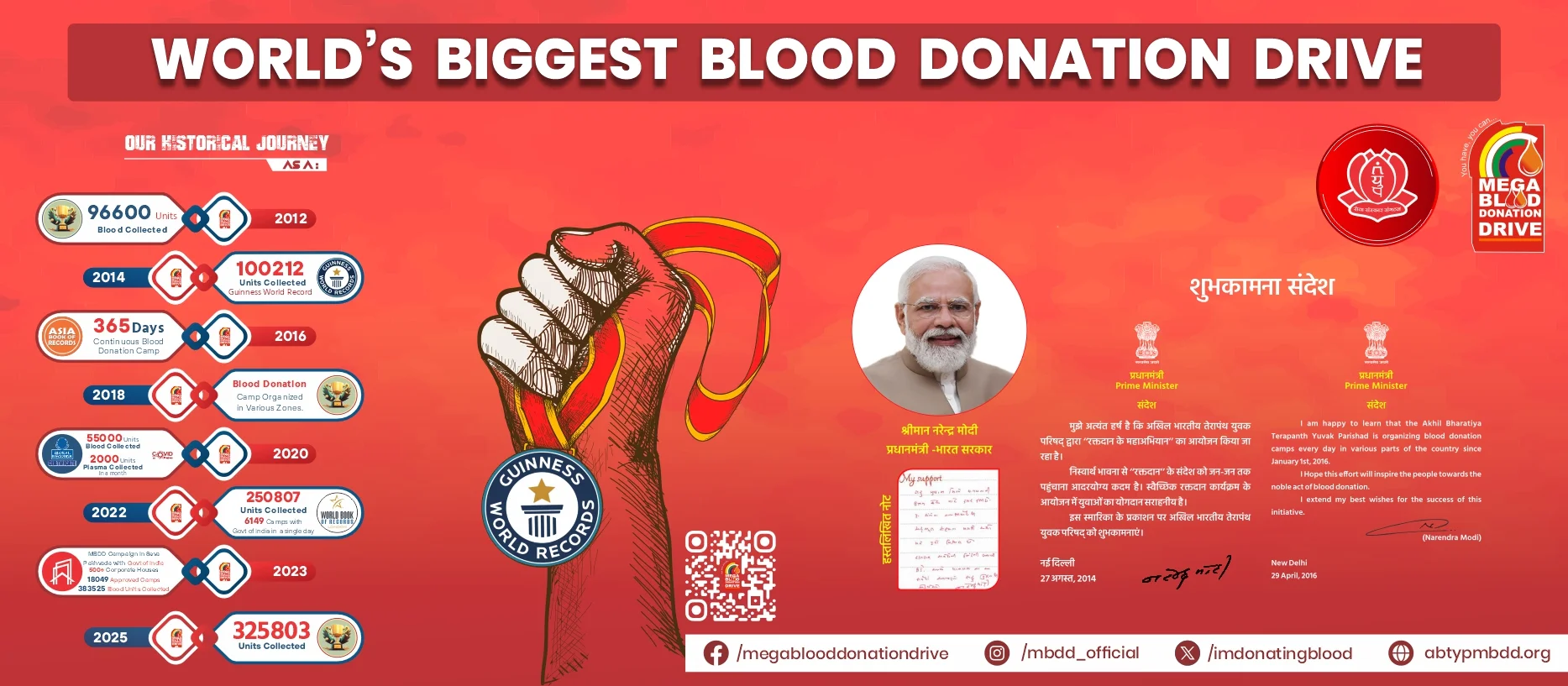 Mega Blood Donation Drive